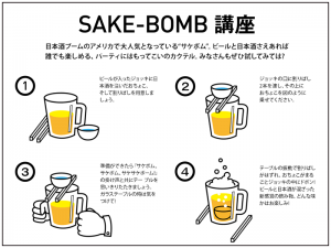 howtosakebomb